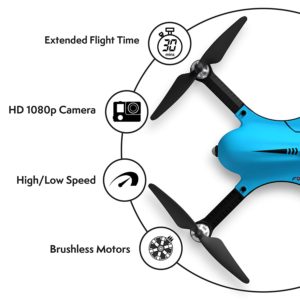 Force1 F100G Drone Features