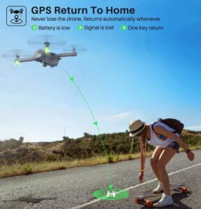 SYMA X500 GPS Auto Return Home