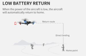 SG701-S Drone Low Battery Return