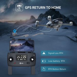 HS 710 GPS Auto Return Home