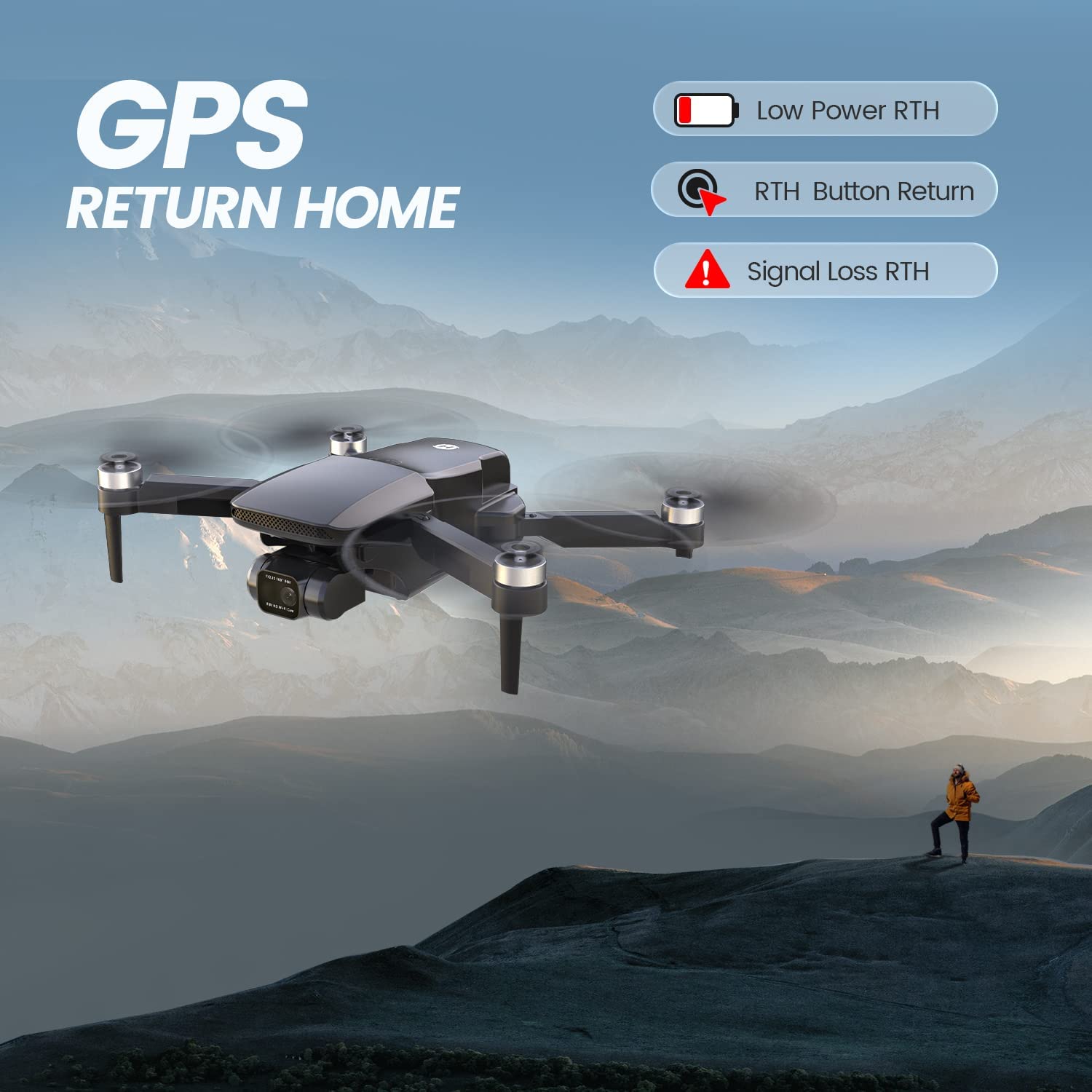 Holy Stone HS360 GPS Return Home