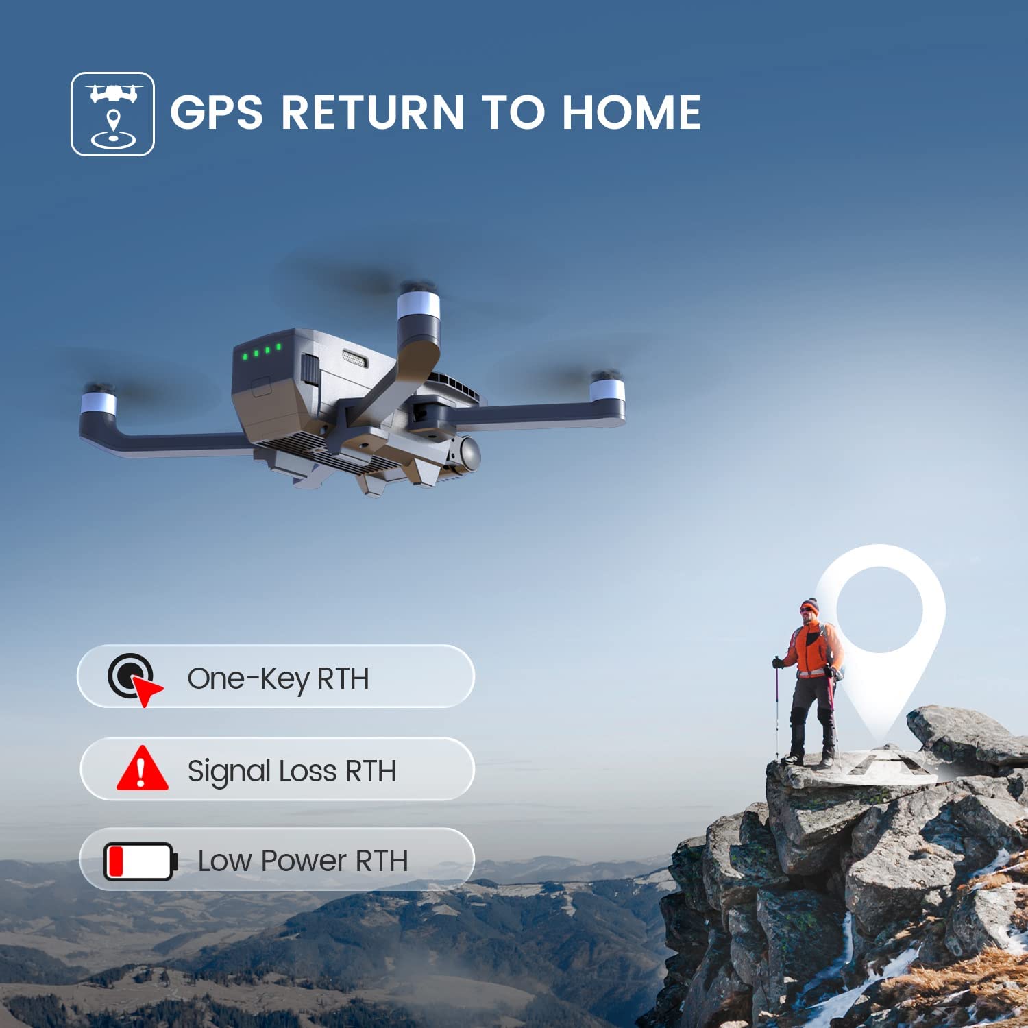 HS720G-GPS Auto-Return