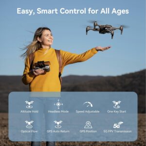 RC Viot EC120 - Easy To Fly Drone