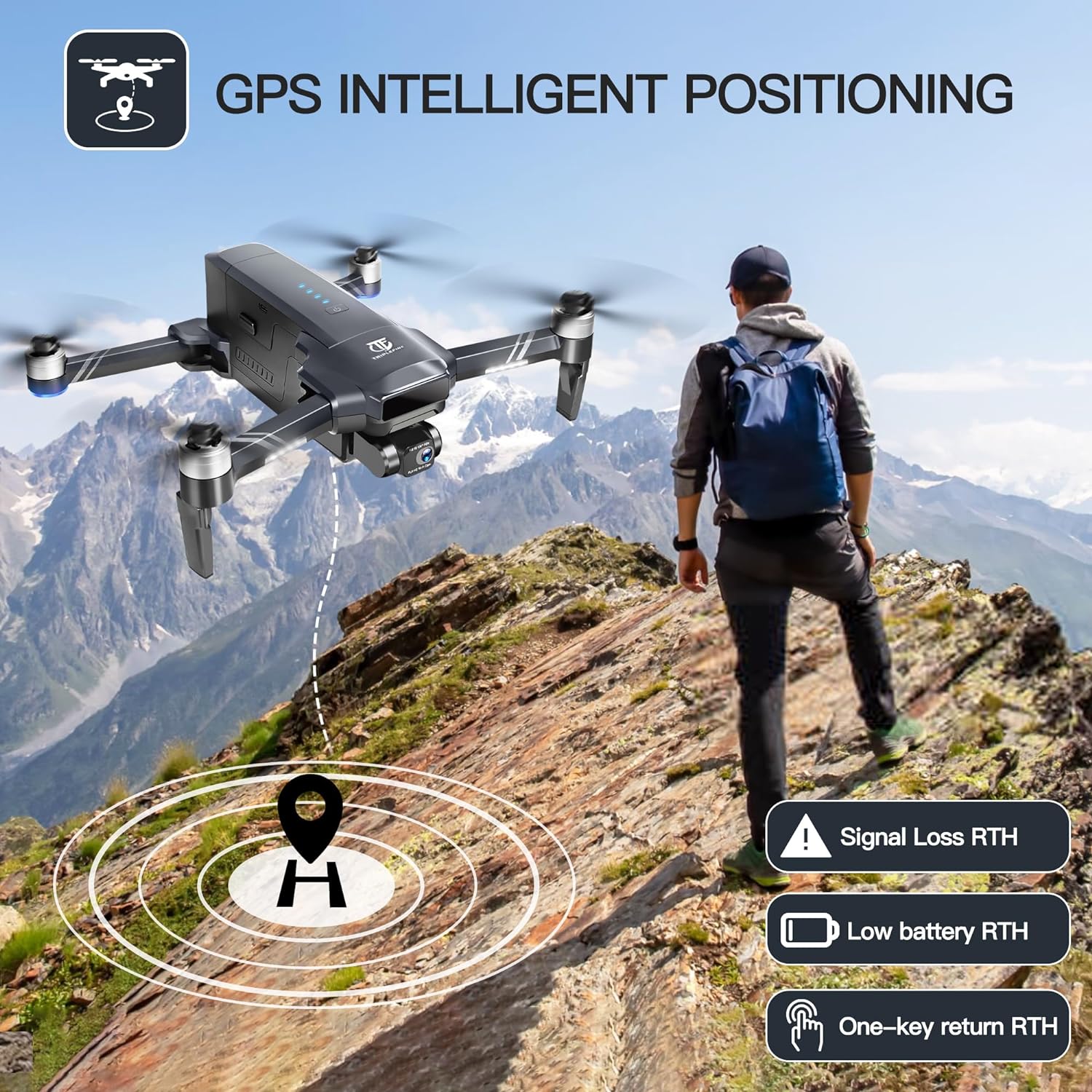 TRIPLEFINE TF35 PRO GPS Drone